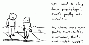 close-down-sweatshops