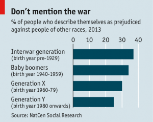 british-poll-racism